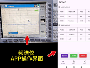 伪基站接入频谱仪的展示效果